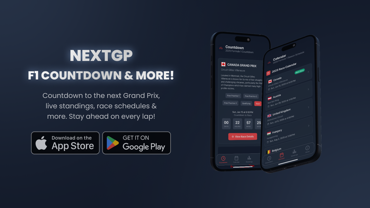 NextGP - Software development project by Flakron Ademi